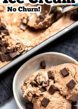 A pinterest pin with a bowl of chocolate ice cream topped with chocolate chunks next to a bread pan of ice cream with an ice cream scoop.